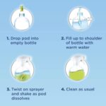 Windex 1 Gallon Refill, Glass Cleaner Refill 1 Gallon Original - Image 3