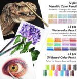 Caliart 176PCS Art Supplies Sketching Kit - Image 5